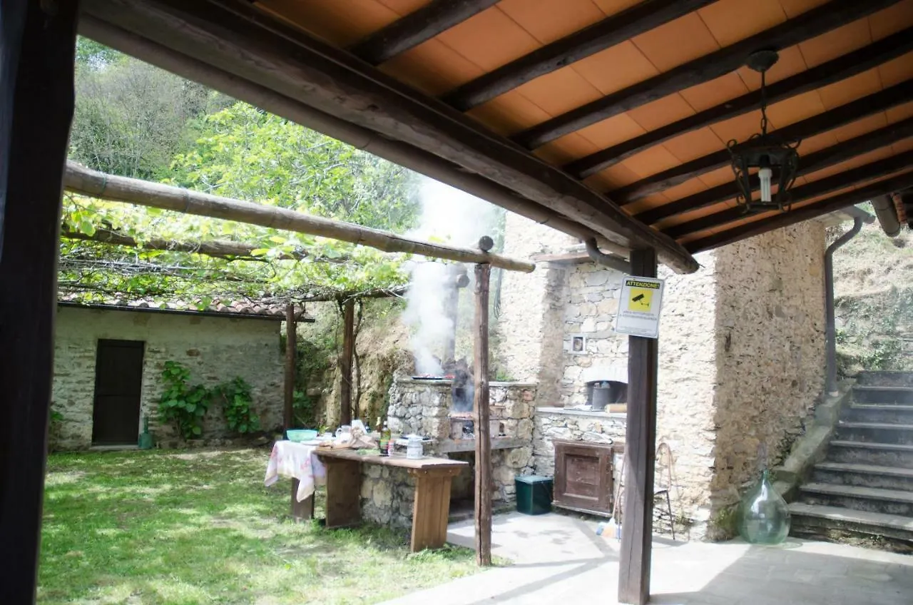 Il Frutteto Natura A Relax Stazzema